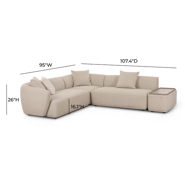 Sylvie Boucle RAF Sectional